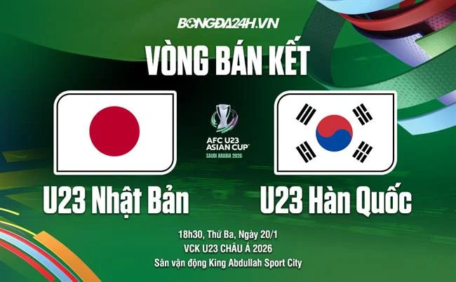 Hoàn trả hàng ngày đá gà